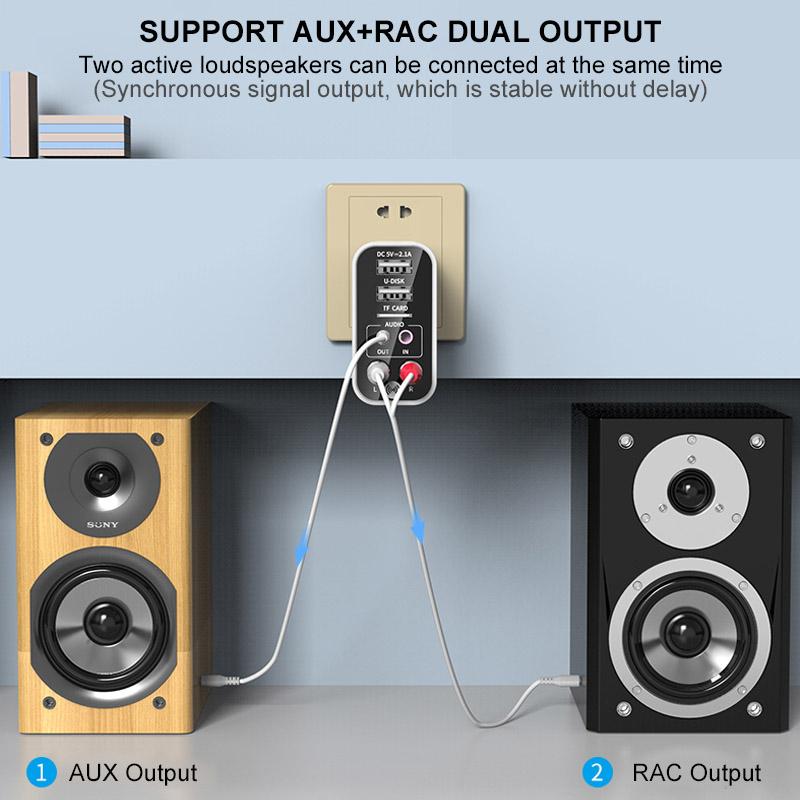 Adattatore multifunzione 6 in 1 con Bluetooth e ricarica USB