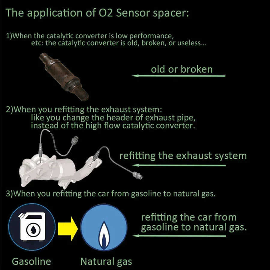 Adattatore Spaziatore Sensore O2 Elimina Spia Motore M18 1,5