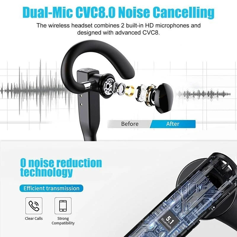 Auricolare Bluetooth 5.1 wireless con doppio microfono