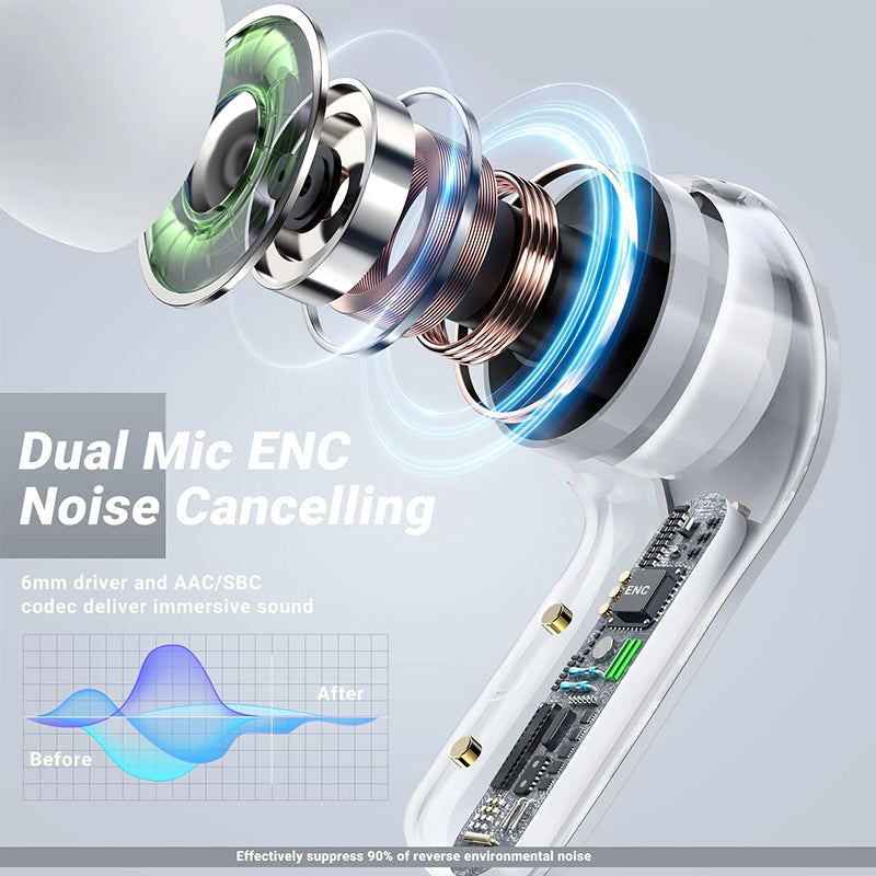 Auricolari Bluetooth con cancellazione del rumore ENC