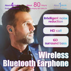 Auricolari Bluetooth wireless impermeabili per sport