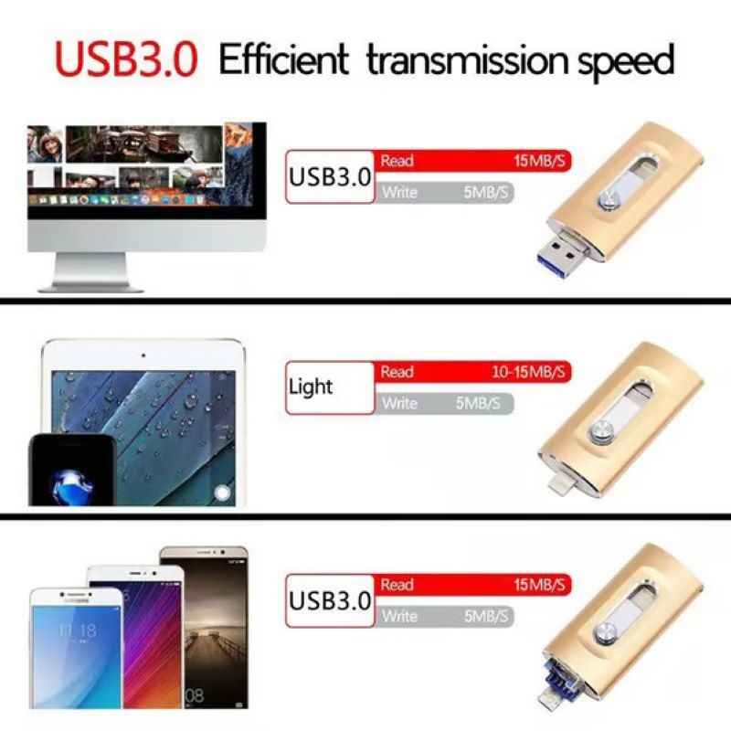 Chiavetta USB 3 in 1 ad alta capacità per smartphone e computer