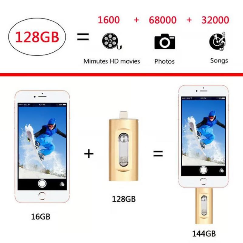 Chiavetta USB 3 in 1 ad alta capacità per smartphone e computer