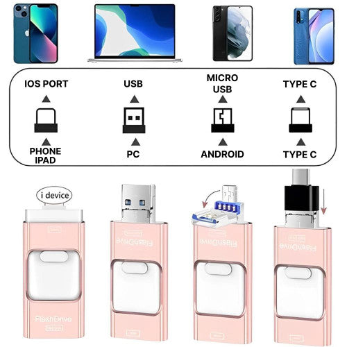Chiavetta USB 4-in-1 per iPhone e Android – Espandi la memoria e trasferisci foto, video e file