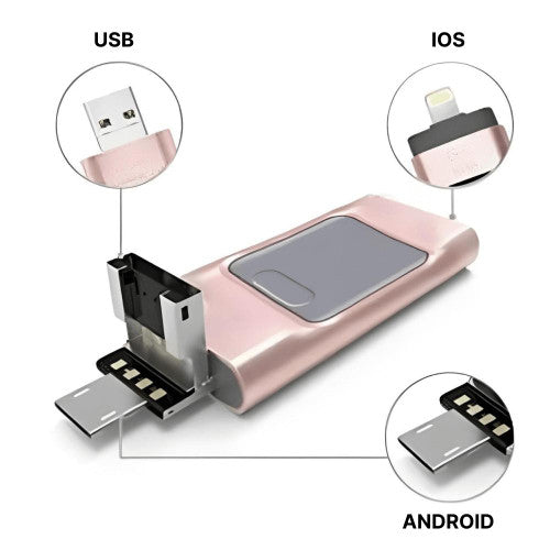 Chiavetta USB 4-in-1 per iPhone e Android – Espandi la memoria e trasferisci foto, video e file