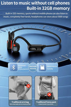 Cuffie Bluetooth a conduzione ossea wireless