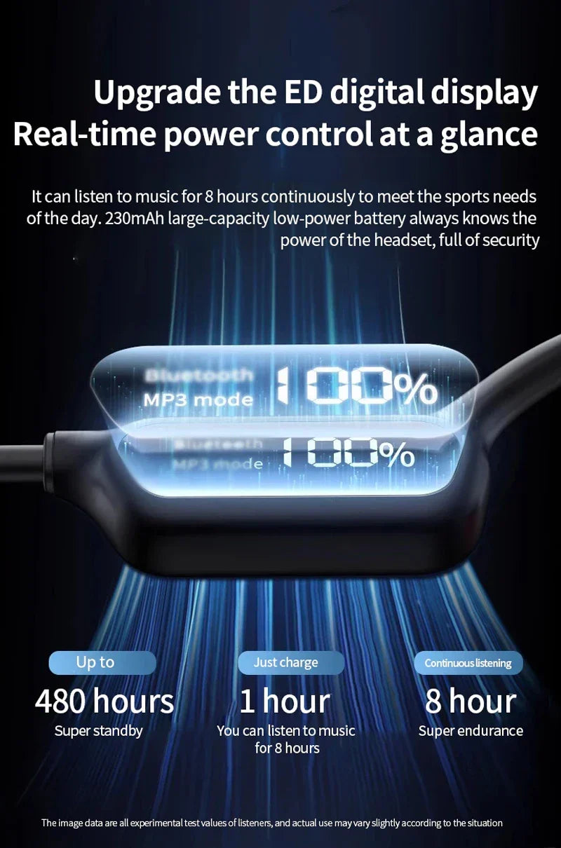 Cuffie Bluetooth a conduzione ossea wireless