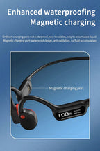 Cuffie Bluetooth a conduzione ossea wireless