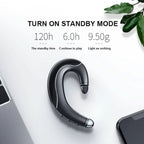 Cuffie wireless a conduzione ossea per un ascolto aperto e senza pressione