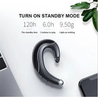 Cuffie wireless a conduzione ossea per un ascolto aperto e sicuro