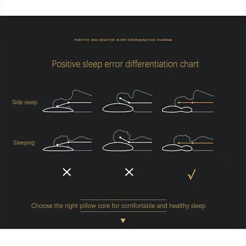 Cuscino RelaxForm – Cuscino ortopedico per un comfort notturno ottimale