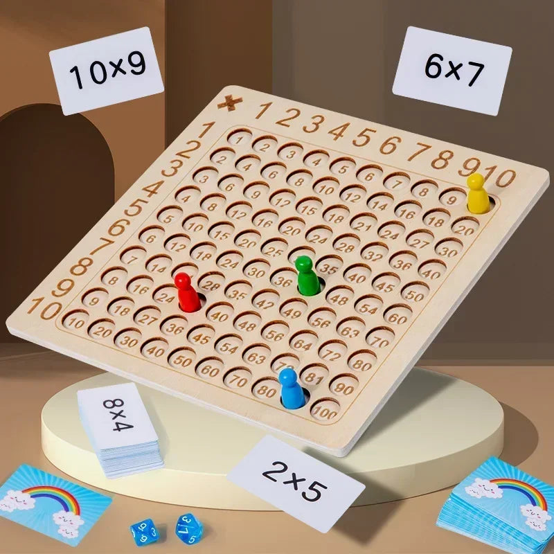 Gioco per imparare le tabelline divertendosi