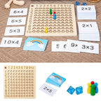 Gioco per imparare le tabelline divertendosi