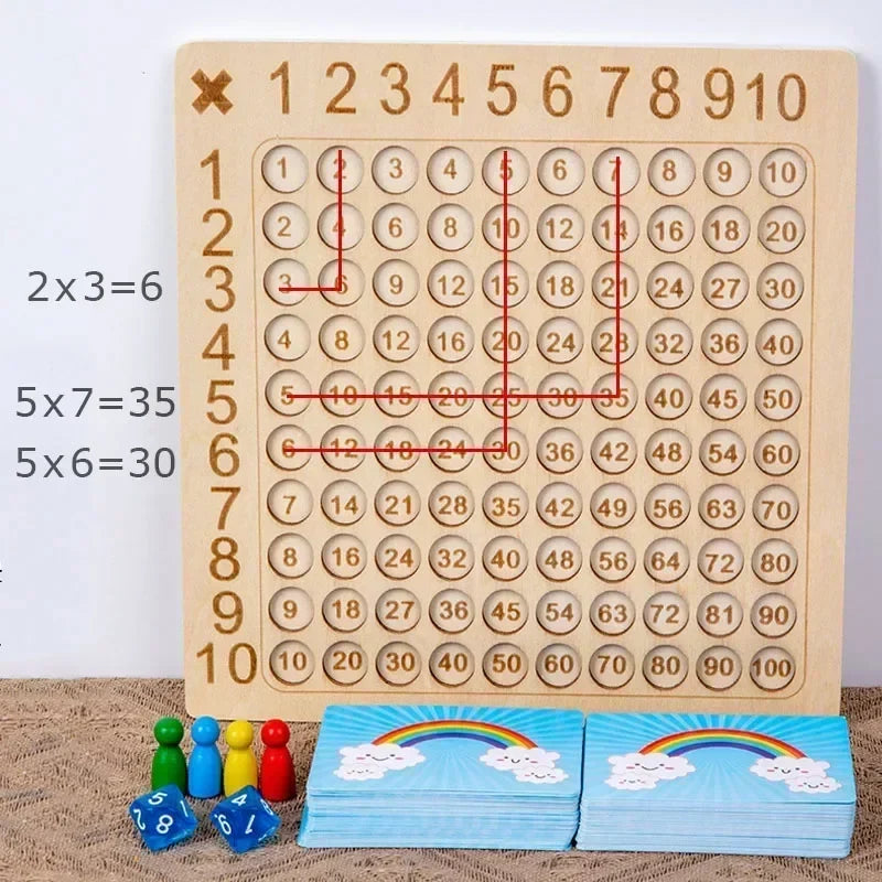 Gioco per imparare le tabelline divertendosi