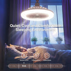 Lampada da soffitto 2 in 1 con ventilatore – Controllabile con telecomando