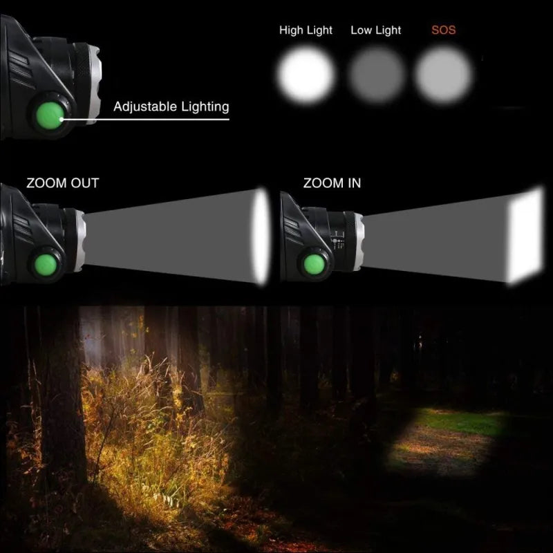 Lampada frontale LED ricaricabile impermeabile con zoom