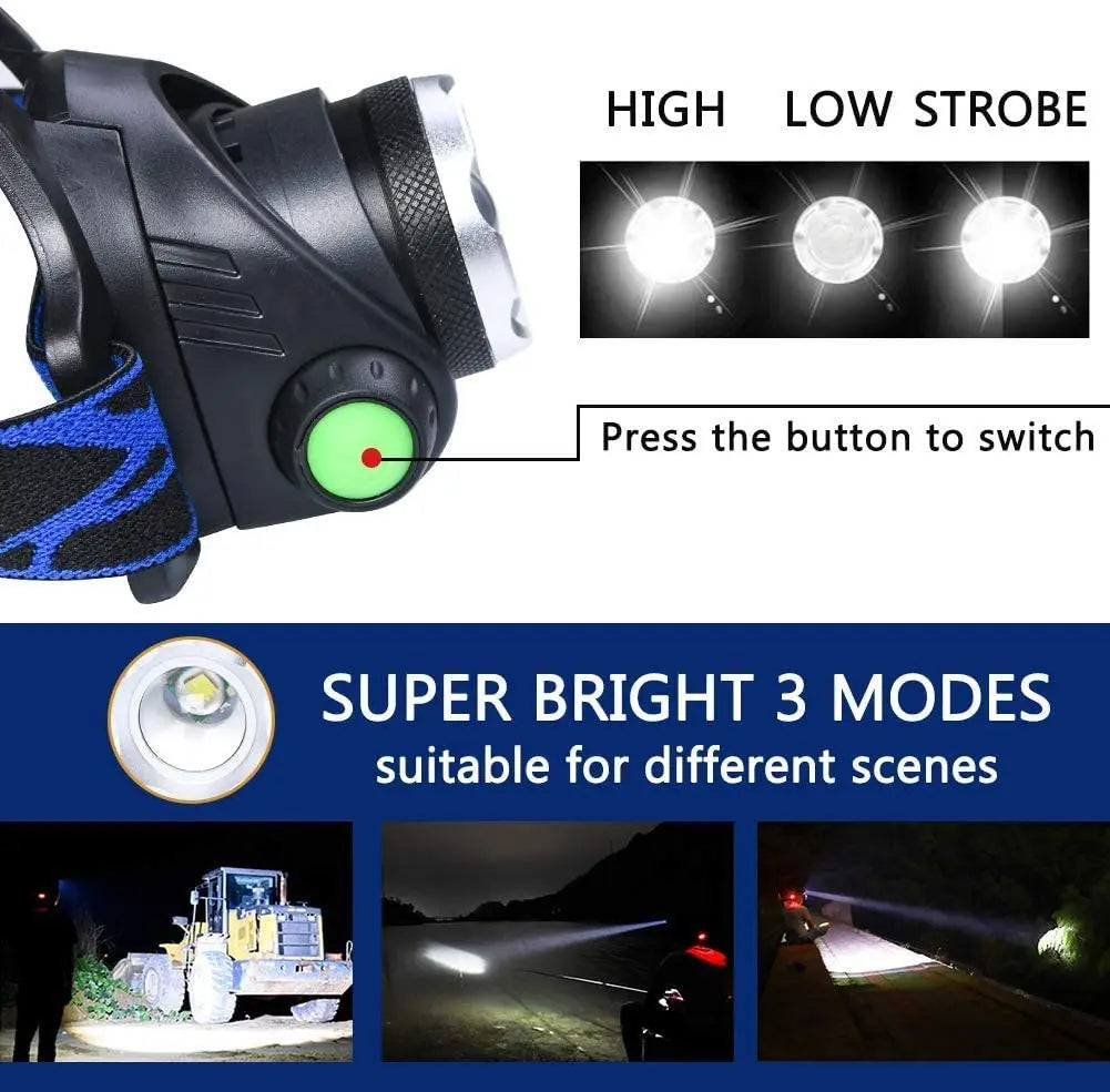 Lampada frontale LED ricaricabile impermeabile con zoom