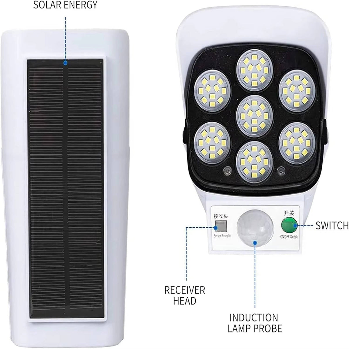 Luce solare con sensore di movimento 77 LED | 2000 lumen, rotazione 360 gradi, 3 modalità | impermeabile IP65 per estern