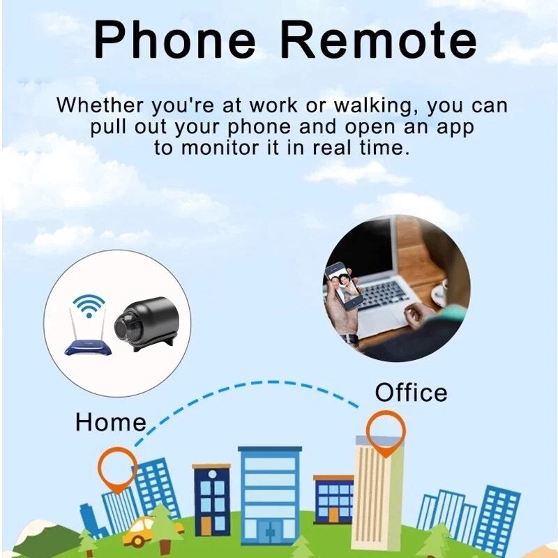 Microcamera Wi-Fi ultra compatta