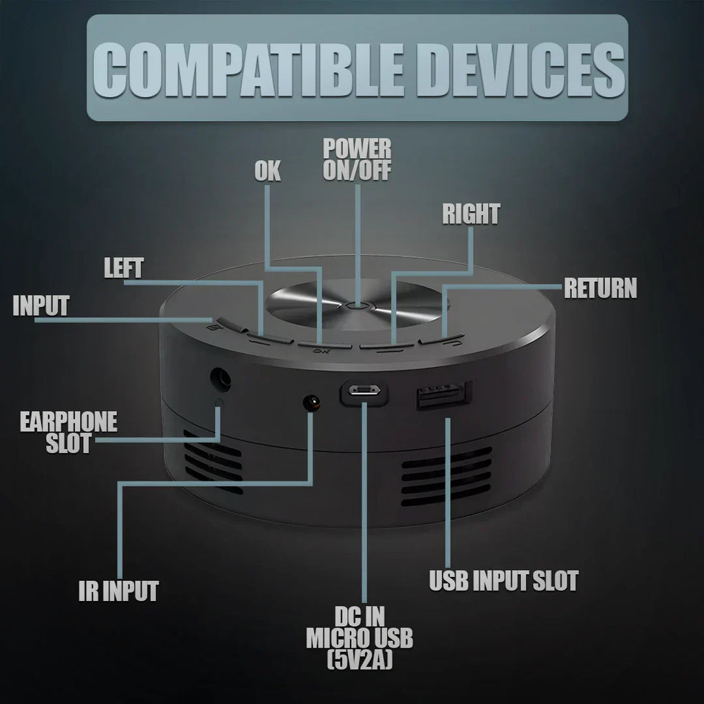 Mini proiettore portatile Ultra HD