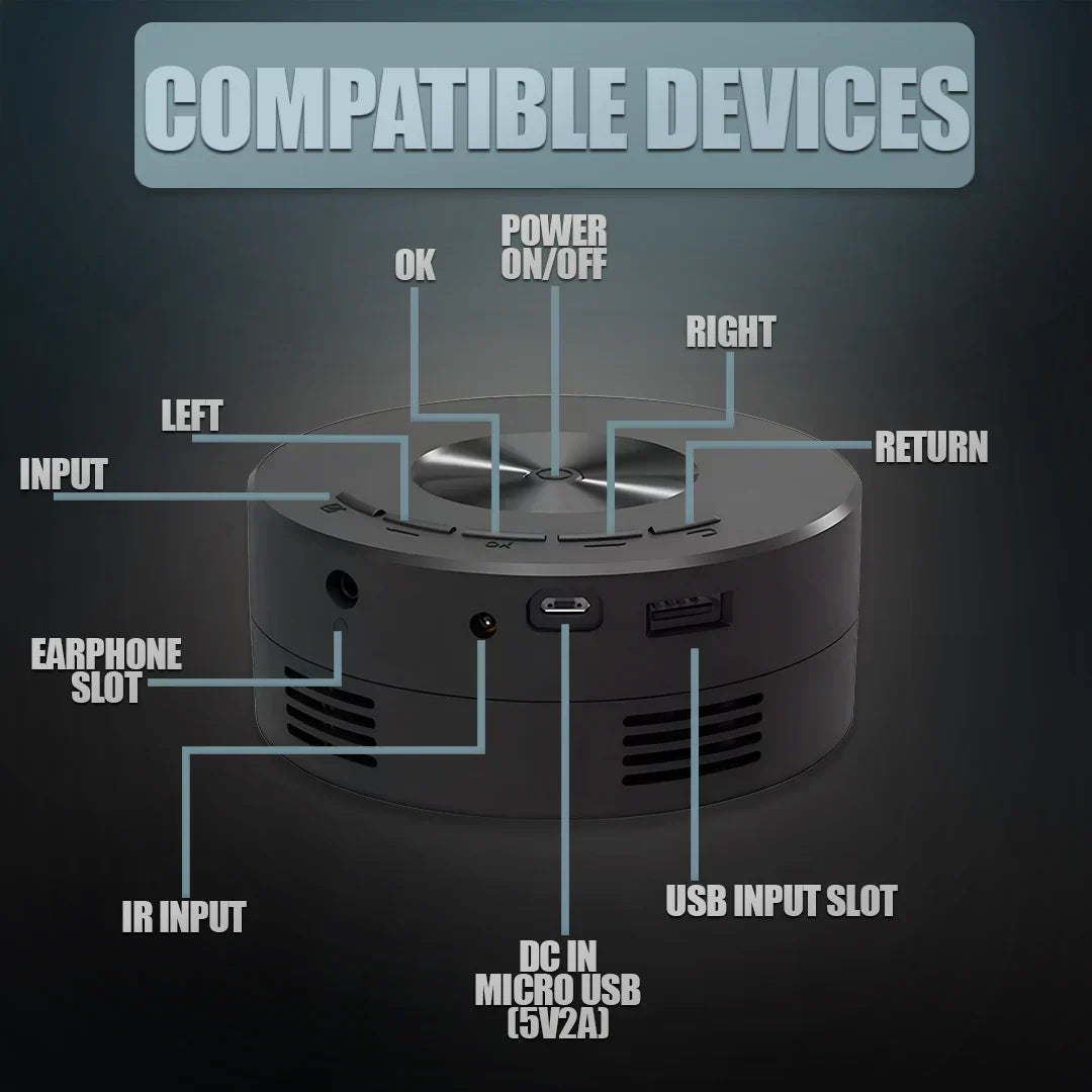 Mini proiettore portatile Ultra HD