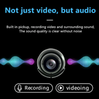 Mini telecamera LuxVision Elite 1080P HD wireless per sorveglianza discreta