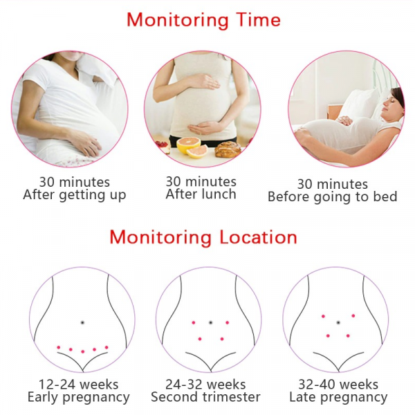 Monitor doppler fetale con rilevamento del battito cardiaco