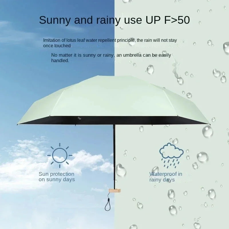 Ombrello mini Solivio con protezione UV e antivento ultraleggero