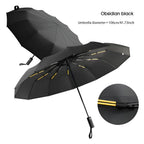 Ombrello pieghevole con protezione UV StormShield