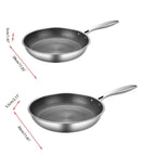 Padella antiaderente in acciaio inox ChefSteel