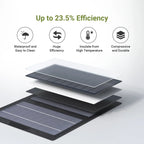 Pannello solare pieghevole Solvita Mini 10W USB – ultraleggero per outdoor e viaggi