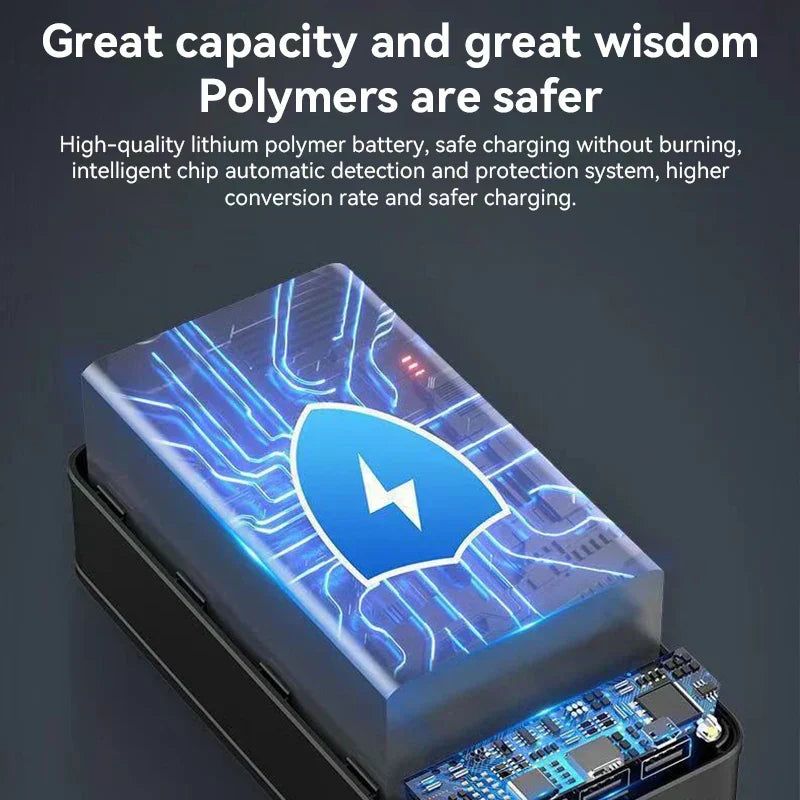 Power bank 50.000 mAh con ricarica rapida per smartphone, tablet e laptop