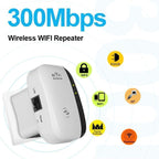 Ripetitore Wi-Fi per estendere la copertura