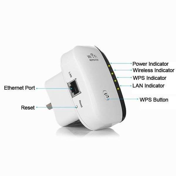 Ripetitore Wi-Fi per estendere la copertura
