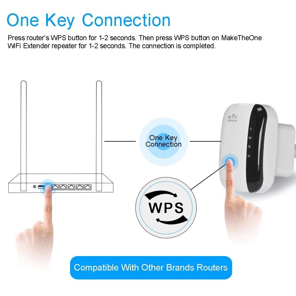 Ripetitore wifi wireless per estendere la copertura di rete