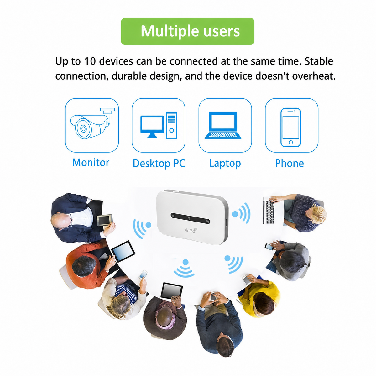 Router WiFi mobile | Hotspot 4G LTE | Veloce e portatile