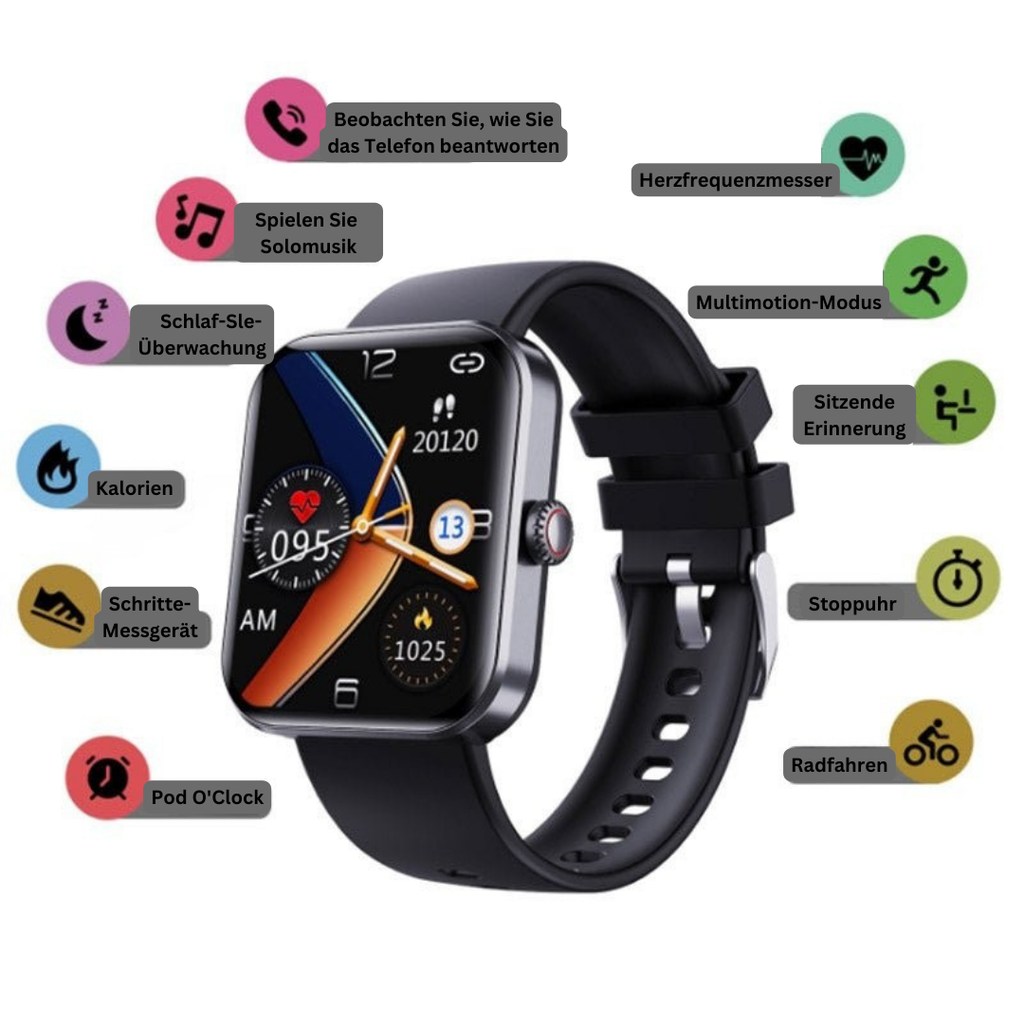 Smartwatch per glicemia – GlucoWatch