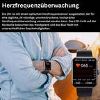 Smartwatch per glicemia – GlucoWatch