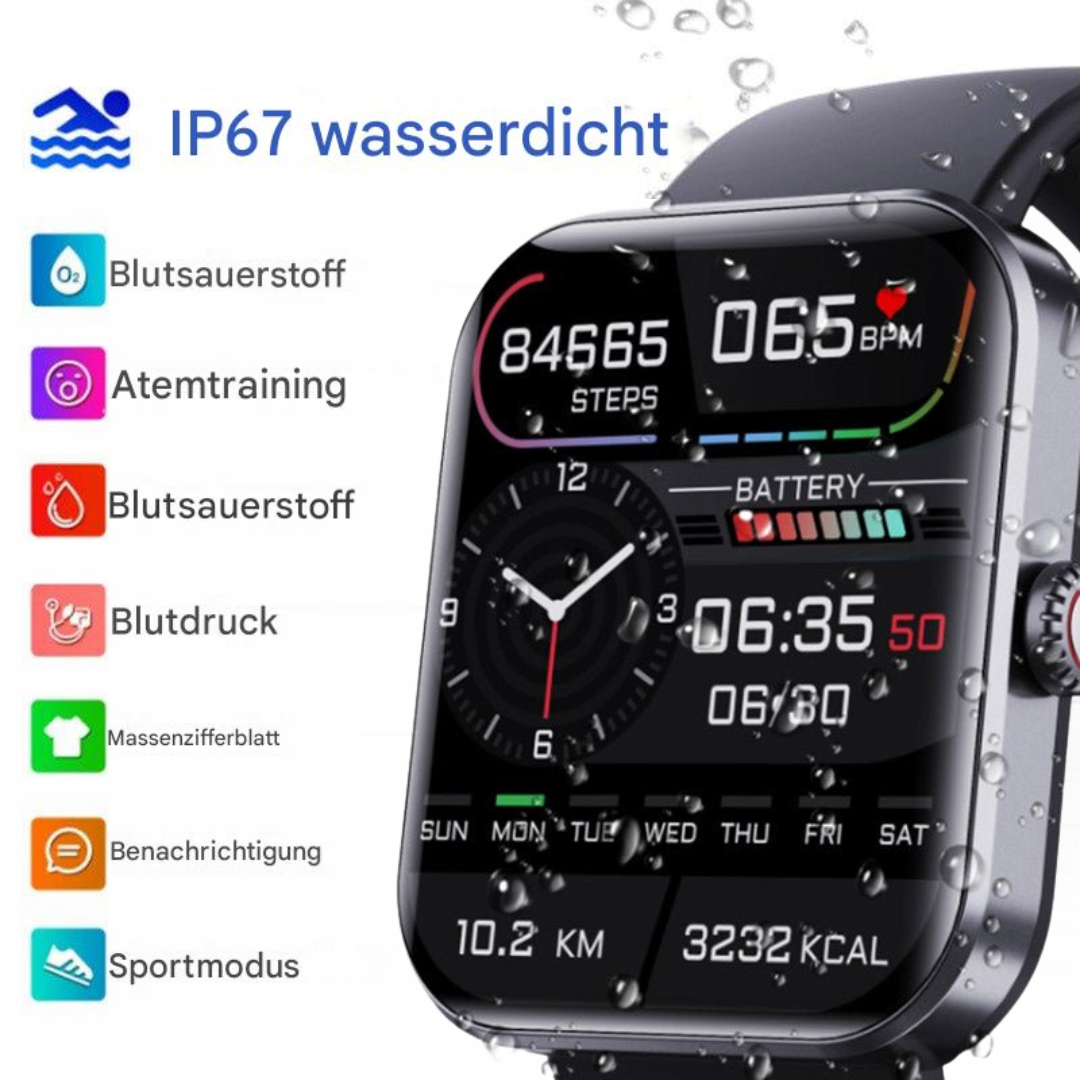 Smartwatch per glicemia – GlucoWatch