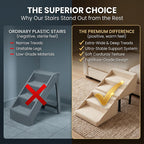 Falivelli Safe Pet Access Solution