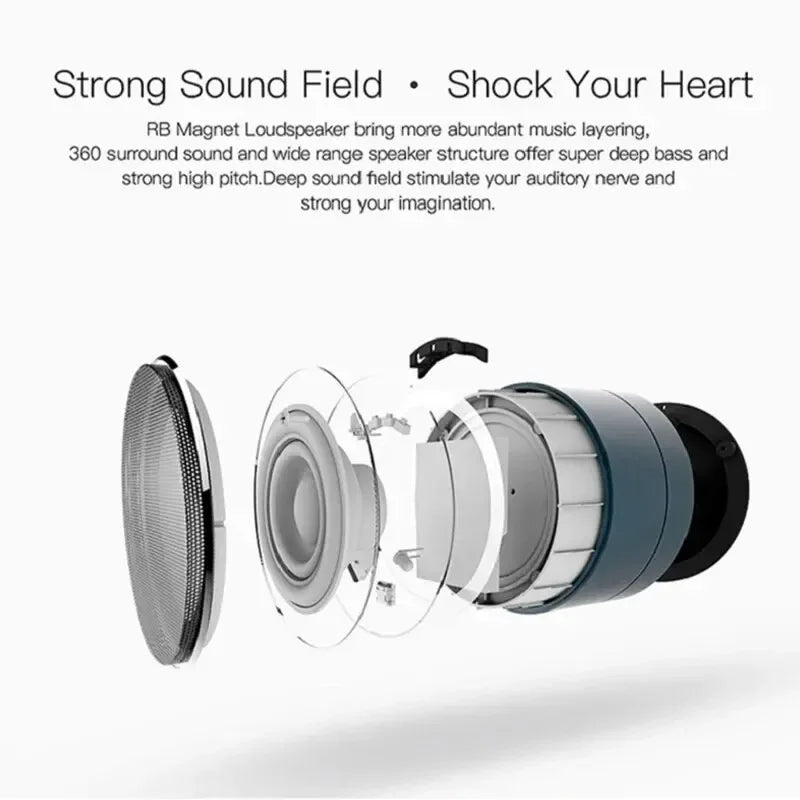 Soundory Mini — speaker Bluetooth compatto e potente con TF/USB per viaggi e uso quotidiano