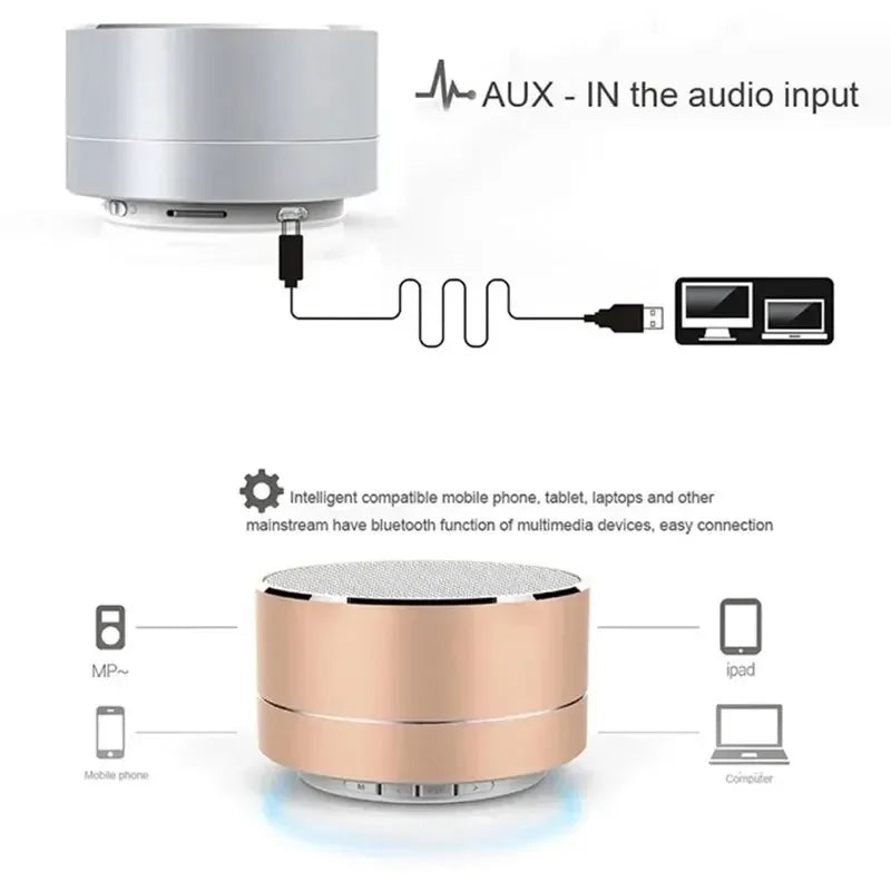 Soundory Mini — speaker Bluetooth compatto e potente con TF/USB per viaggi e uso quotidiano