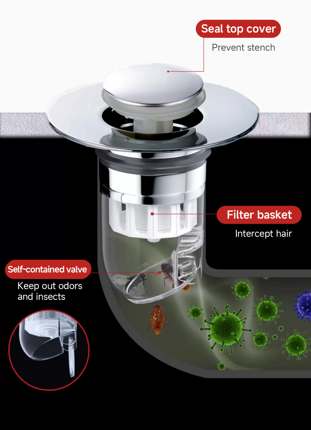 Tappo universale pop-up per lavandino CleanSeal
