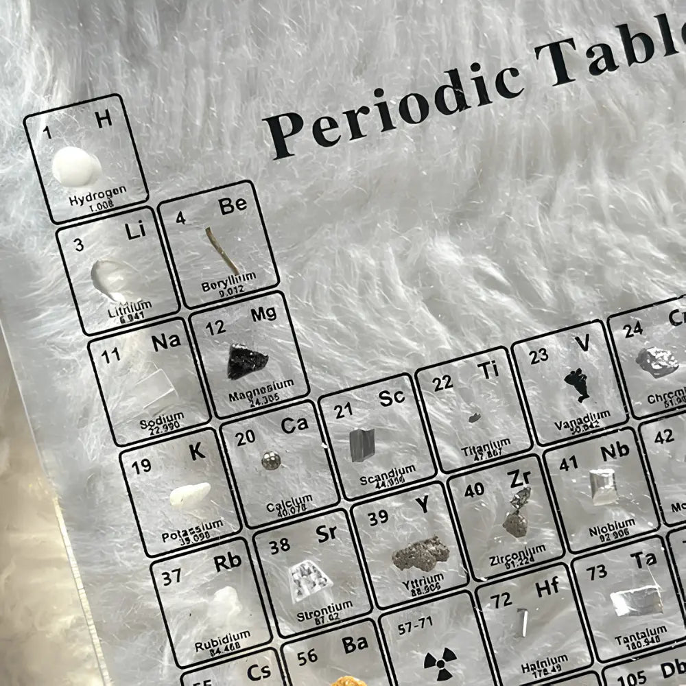 Tavola periodica con elementi reali