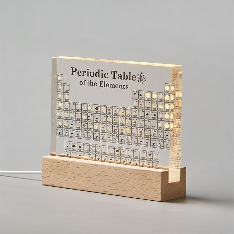 Tavola periodica degli elementi reali