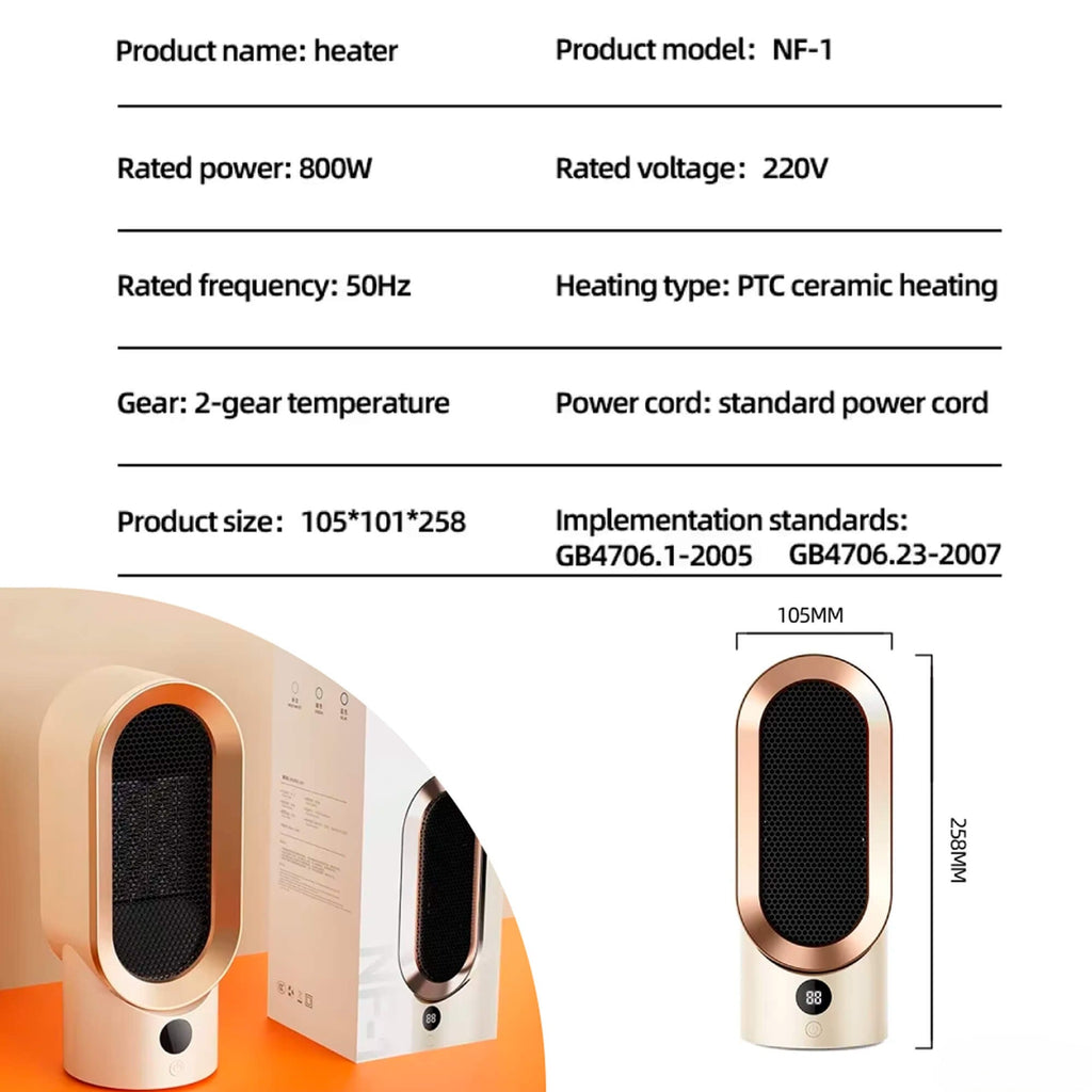 Termoventilatore a basso consumo per piccoli ambienti