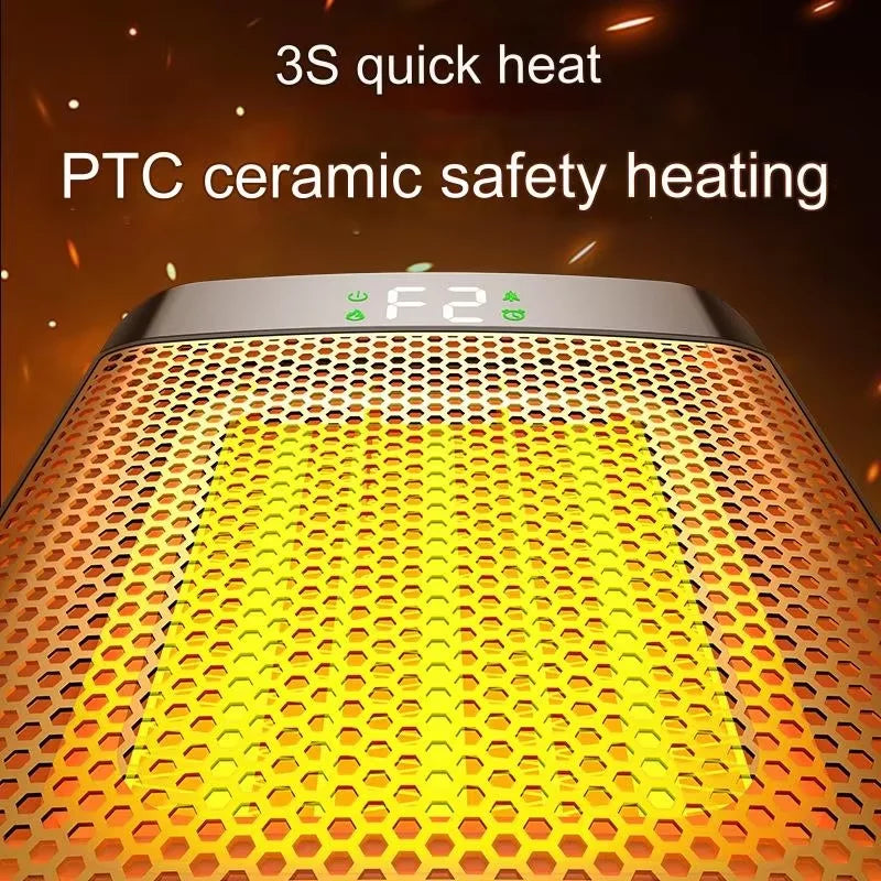 Termoventilatore elettrico portatile 1500 W con tecnologia PTC