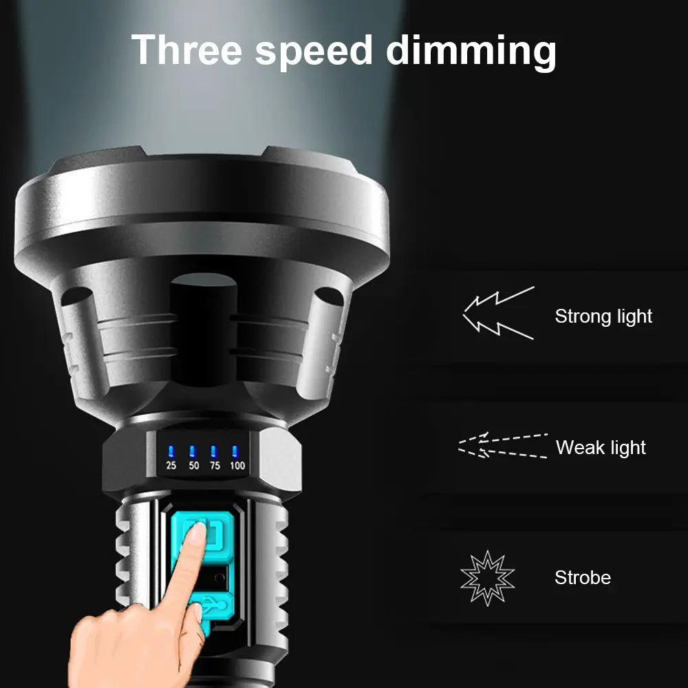 Torcia LED 90.000 lumen – Faro tattico ricaricabile USB con illuminazione super potente