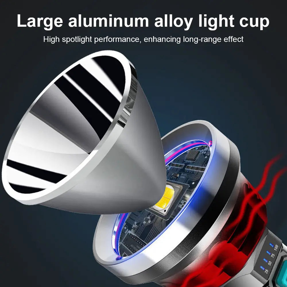 Torcia LED 90.000 lumen – Faro tattico ricaricabile USB con illuminazione super potente