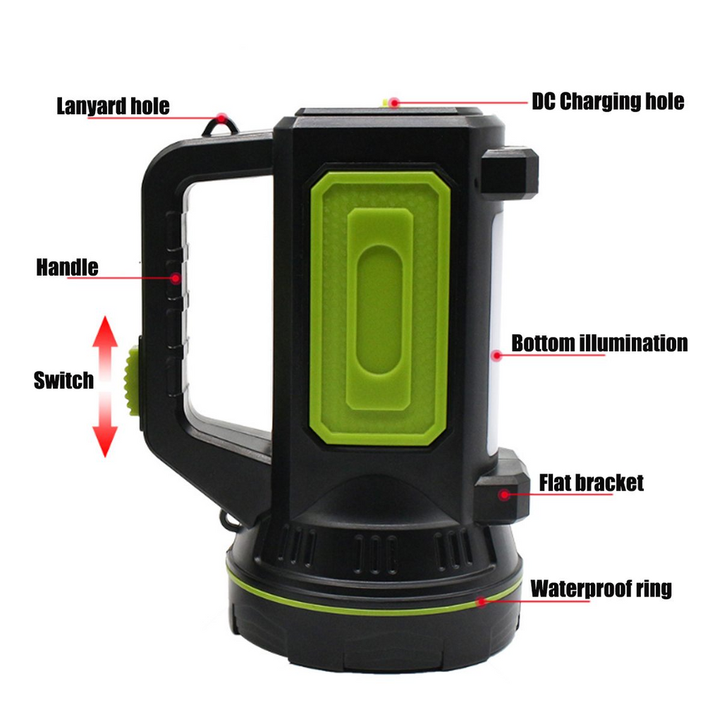 Torcia LED con faretto laterale – Luce da lavoro portatile per campeggio ed emergenze